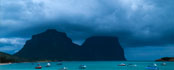 Lord Howe Island Weather